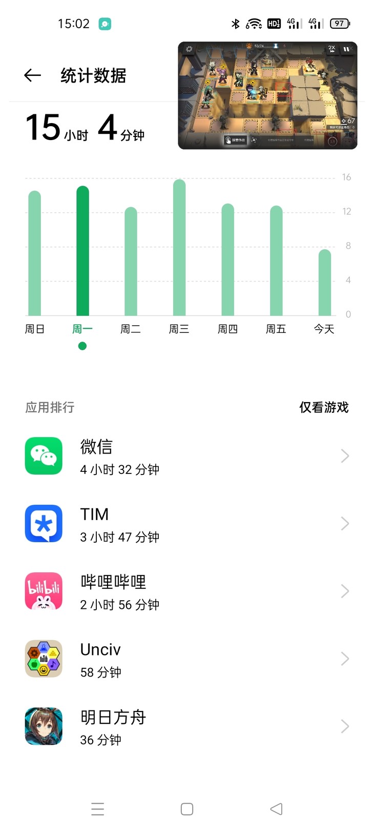 14小时我怎么不知道