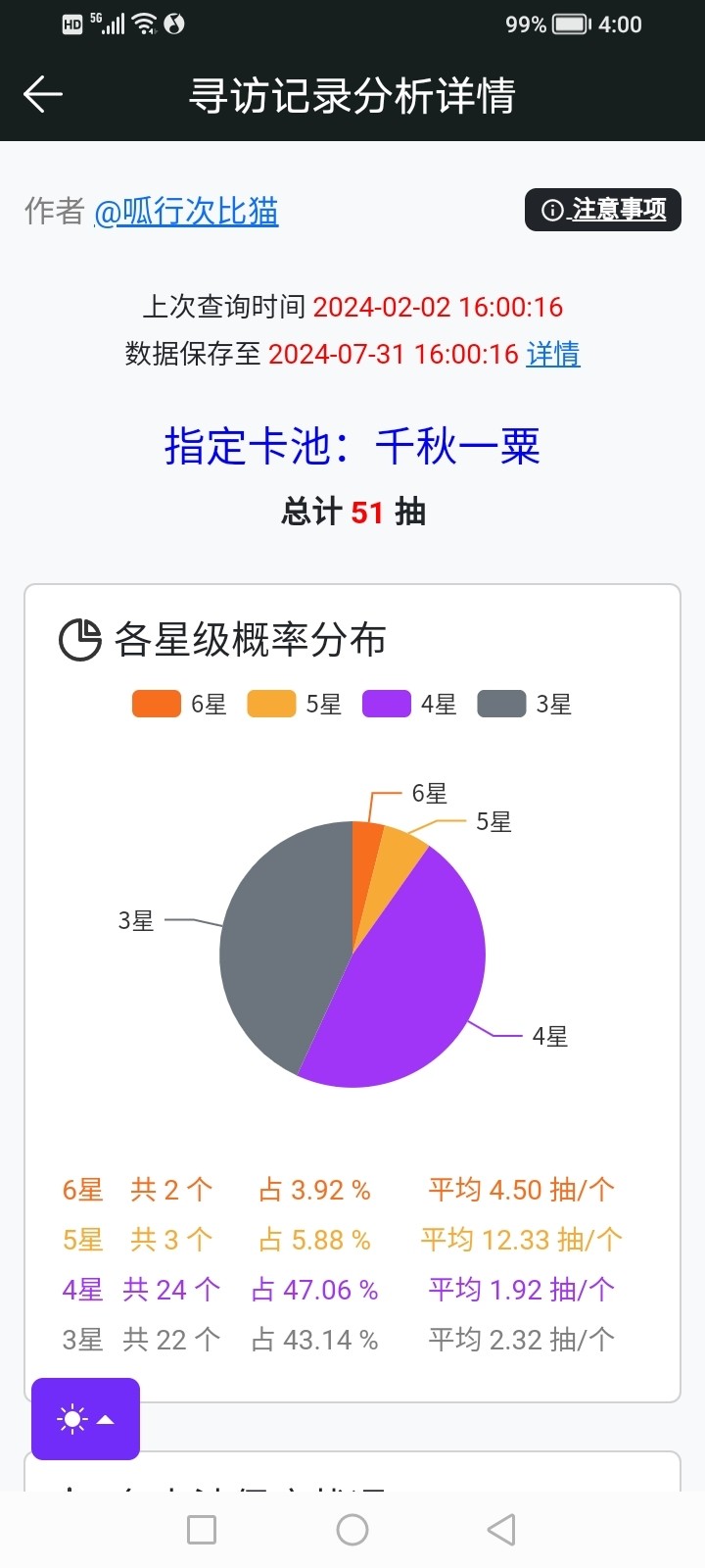 抽明日方舟限定池，分享得豆币