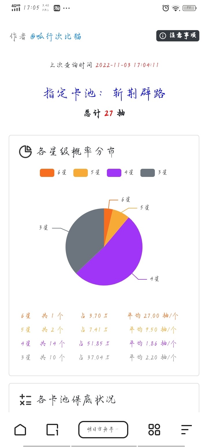 《斩荆辟路》3.5周年抽卡活动