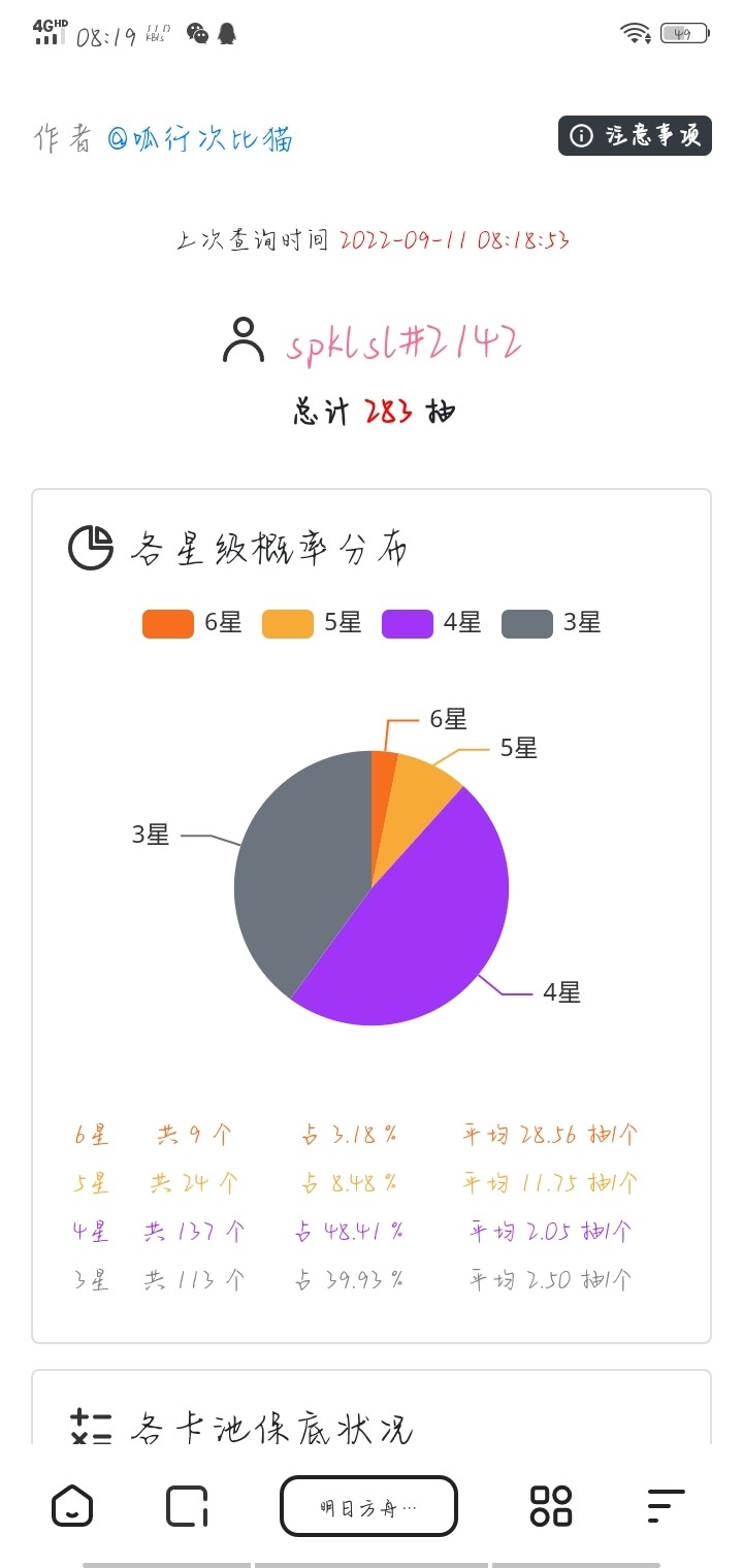 第1次抽卡活动（试水）测试版