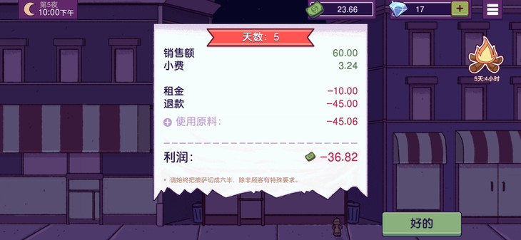 【周活动】小店开张【已截止】