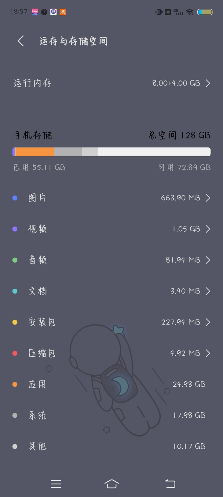 我真的是个傻*，无可救药的那种