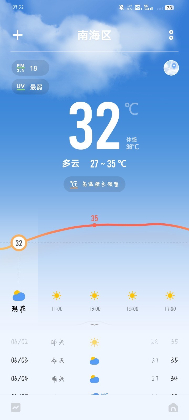 分享天气赢豆币【已截止】