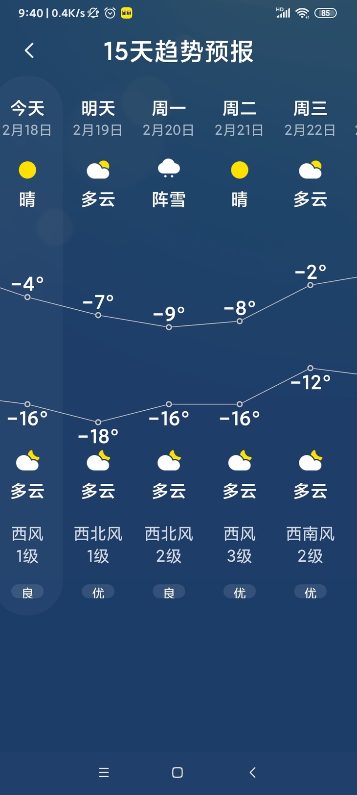 分享天气赢豆币第四期【已截止】