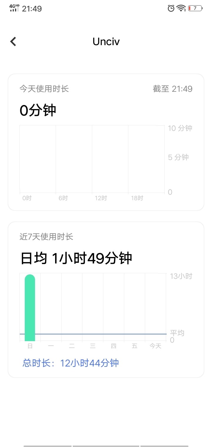 14小时我怎么不知道