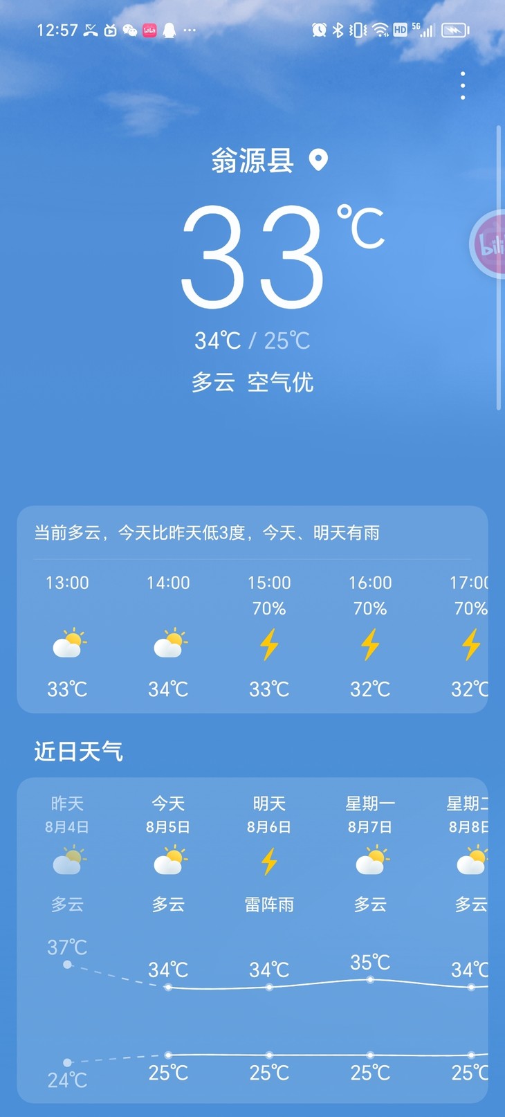 分享天气赢豆币【已截止】