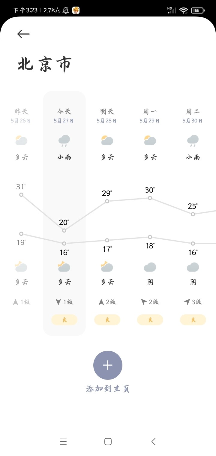 分享天气赢豆币【已截止】