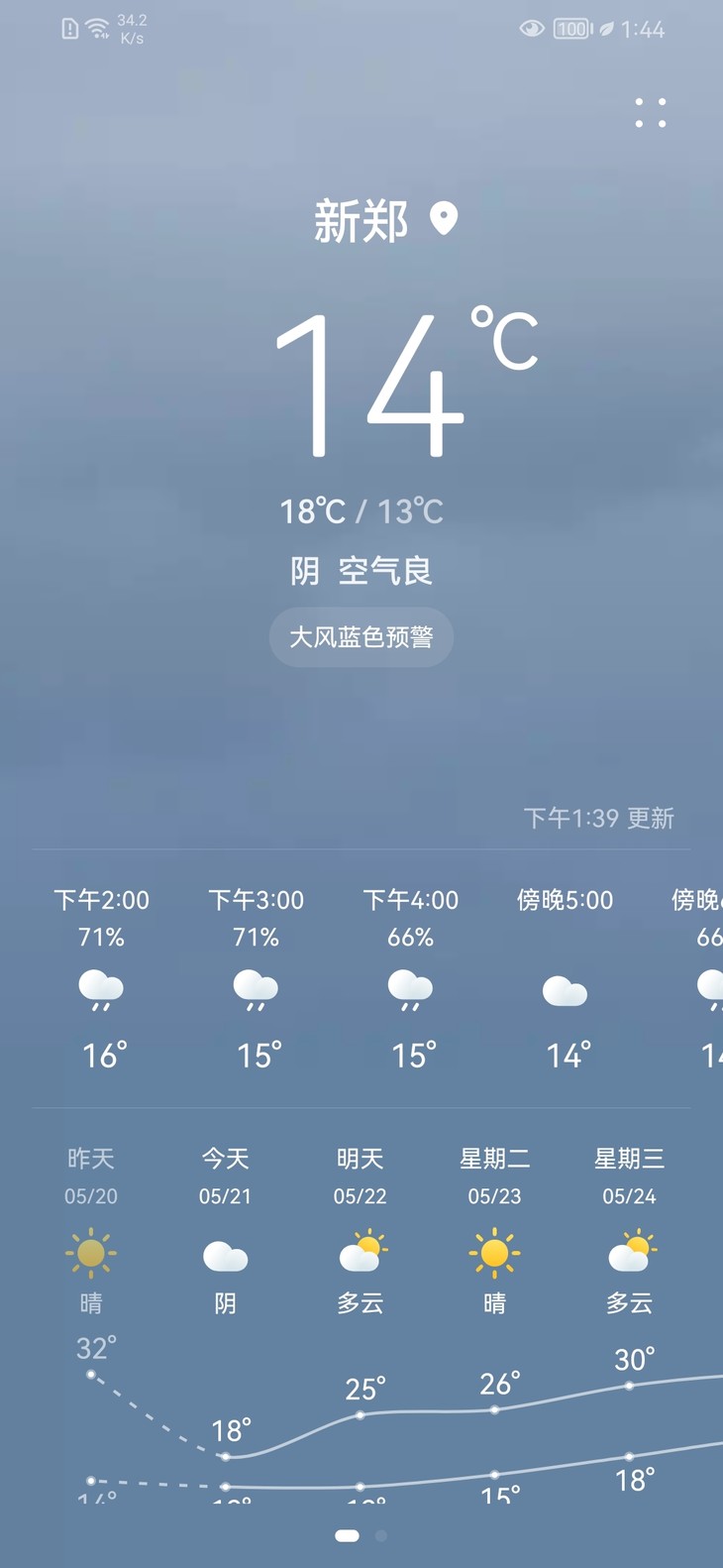 分享天气赢豆币【已截止】