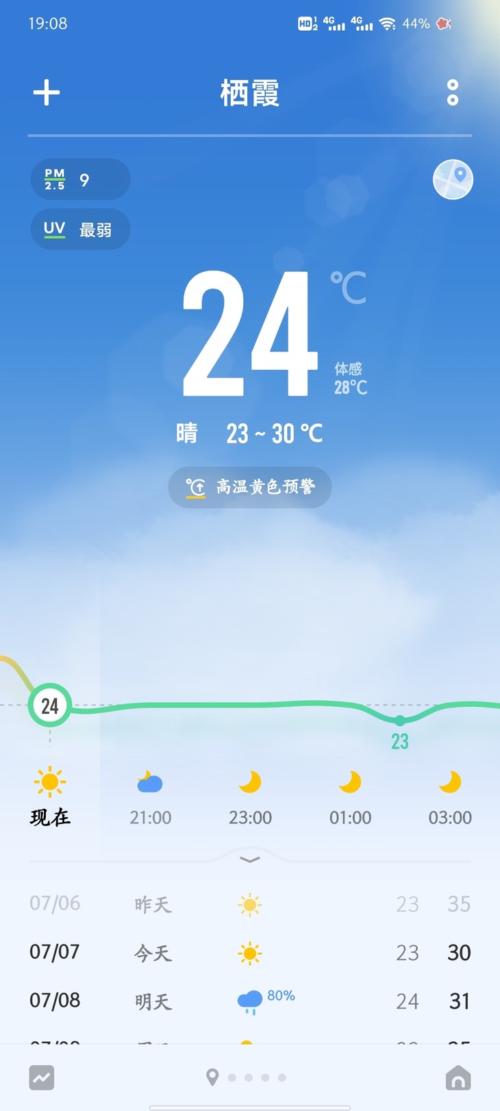 分享天气赢豆币【已截止】