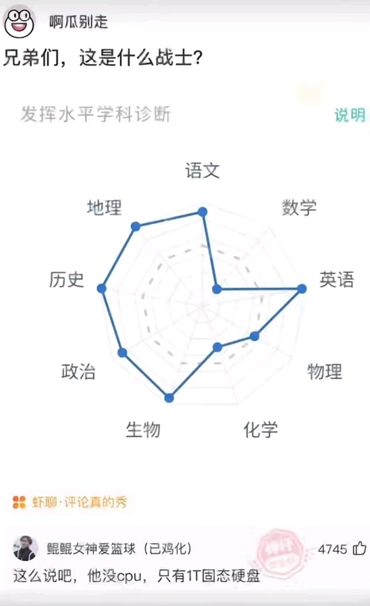 酷酷跑每周游戏活动合集（7.21-7.28）【已截止】