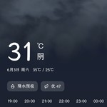 分享天气赢豆币【已截止】