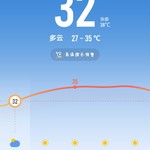 分享天气赢豆币【已截止】