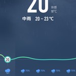 分享天气赢豆币【已截止】