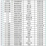 2023年7月18日违规账号封禁公告