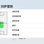 实况足球常驻活动，推荐球员赢豆币【已截止】