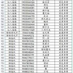 2023年7月18日违规账号封禁公告