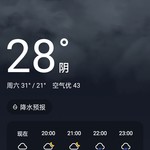 分享天气赢豆币【已截止】